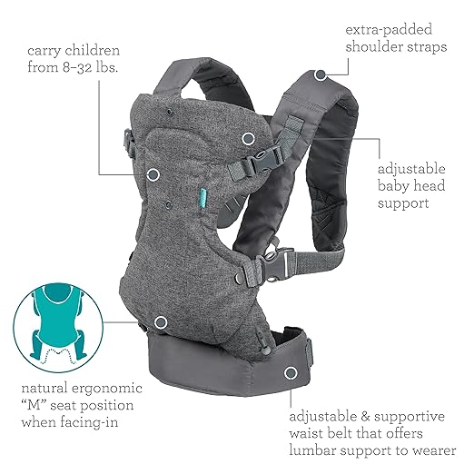 ComfyNest™ - Convertible Baby Carrier