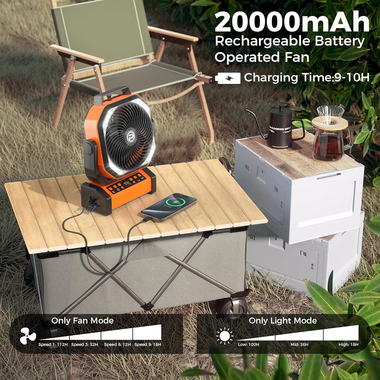 BreezeGuard™- Portable Camping Fan & Power Bank