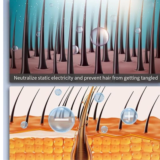 StyleJet™ – Professional High-Speed Hair Dryer